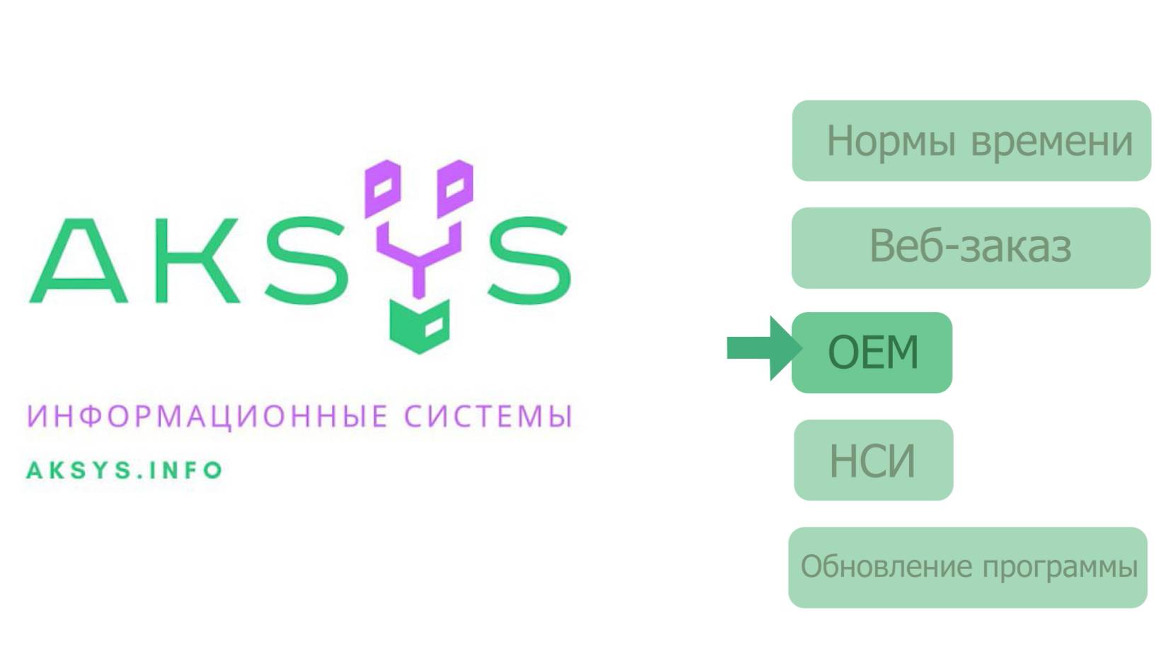 МОДУЛЬ.OEM КАТАЛОГИ ЗАПЧАСТЕЙ