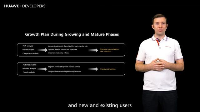 HUAWEI Analytics Kit: Searching for Growth Opportunities Throughout the User Lifecycle