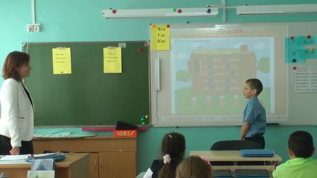 Урок Русского Языка Батталова Гульчачак Марсельевна 2014
