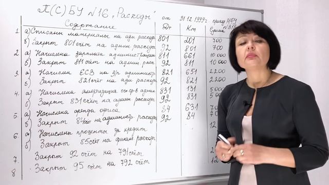 Занятие №9 — Учет расходов по элементам с использованием 8-го класса счетов — часть 2/2