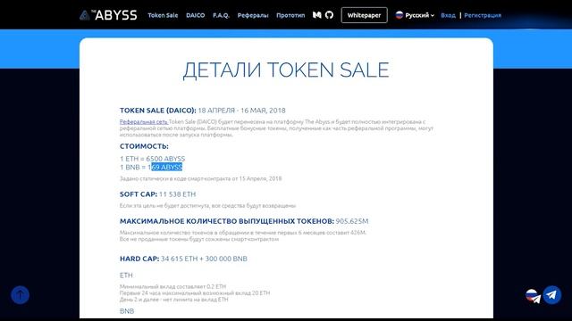 Платформа цифровой дистрибуции нового поколения Abyss