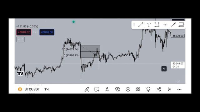 IMBALANCE | ИМБАЛАНС что это такое? и как его найти.Кратрое объяснение