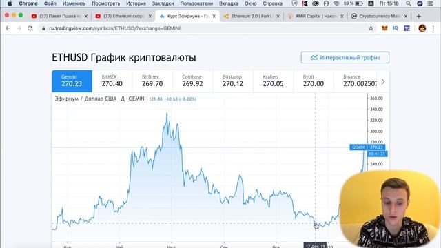 Ethereum прогноз 2020 ТОП криптовалюта | Как заработать на криптовалюте Ethereum