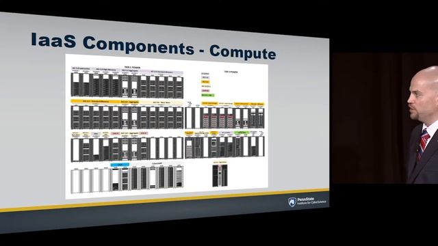 The Digital Future: Penn State Institute for Cyberscience Leverages Oracle IaaS