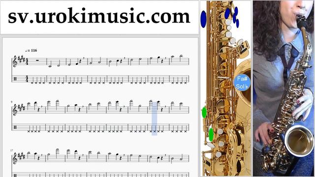 Lär Dig Spela Saxofon (Altsaxofon) The Pink Panther - Theme Song Tabs Nybörjare Del 1 övningar um