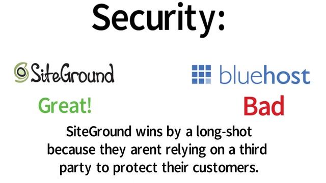 Siteground VS Bluehost | Best Host for Wordpress/ Woocommerce