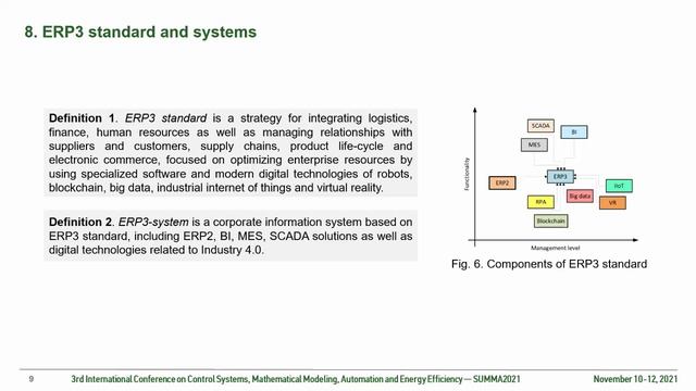 ERP3-стандарт и ERP3-системы - SUMMA2021 || Конференции по ERP-системам и КИС (выступления) #erp