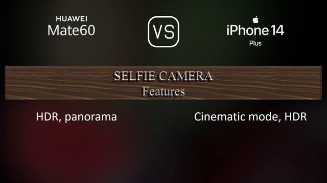 Huawei Mate 60 vs. Apple iPhone 14 Plus: A Comparison of Specifications