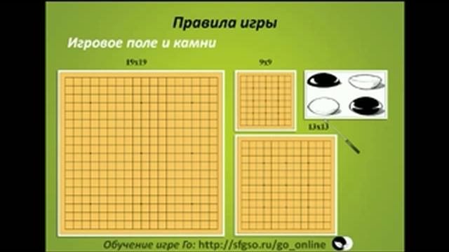Вебинар. Игра Го, интеллектуальный спорт 28.04.15