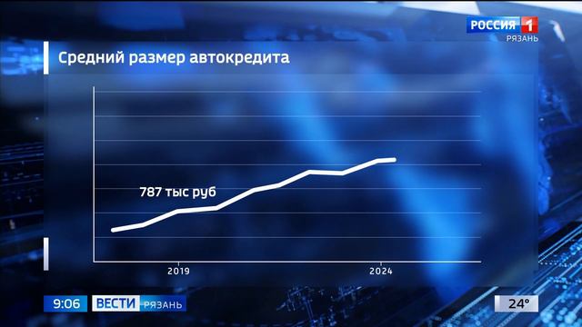 В России рекордно выросли сроки автокредитов