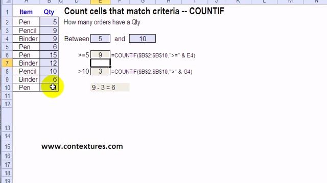Count Numbers in a Range With Excel COUNTIF Function