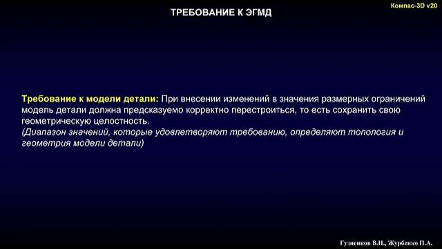 2 Контур  требования и алгоритм построения