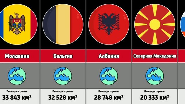 Самые маленькие страны Европы