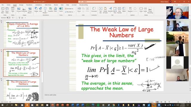 #15-Random Variables & Stochastic Processes: Law of Large Numbers