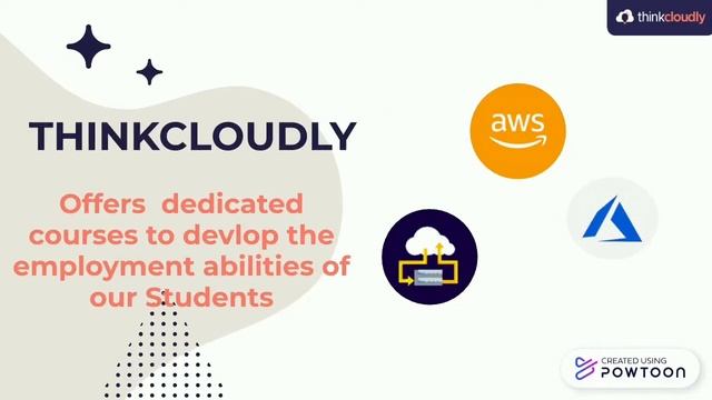 Career Roadmap with Thinkcloudly | Way to success from Course to Job