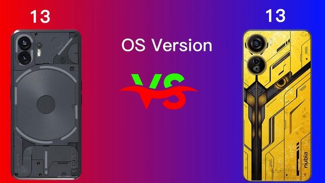 Nothing Phone 2 vs ZTE Nubia Neo 5G