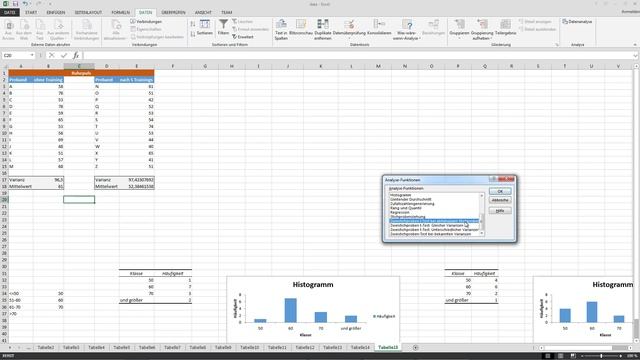 T-Test bei unabhängigen Stichproben in Excel durchführen - Daten analysieren in Excel (15)