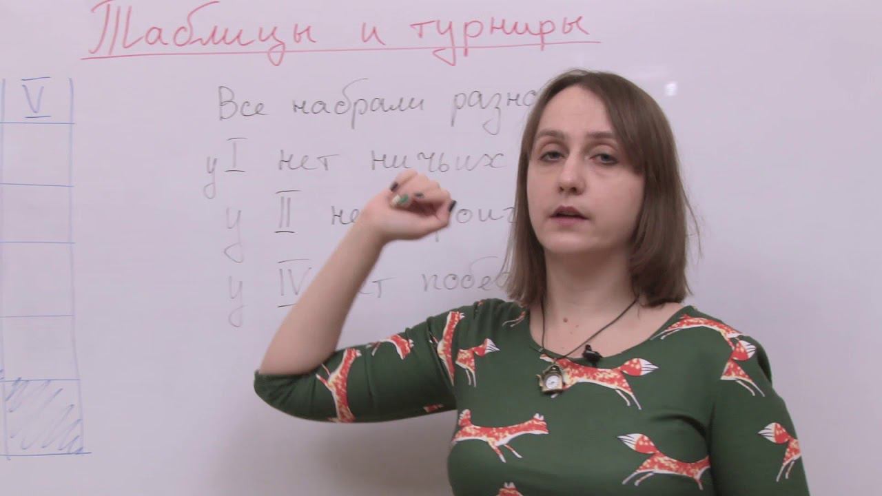 7 класс. 9. Таблицы и турниры