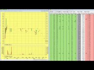О чем нам говорят манипуляци в контракте СИ. ОИ и пут-колл рейтио как индикаторы манипуляций