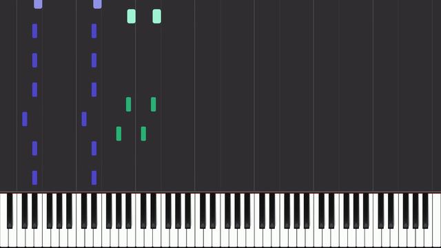 RAVE - Dxrk - Piano Tutorial - Sheet Music & MIDI