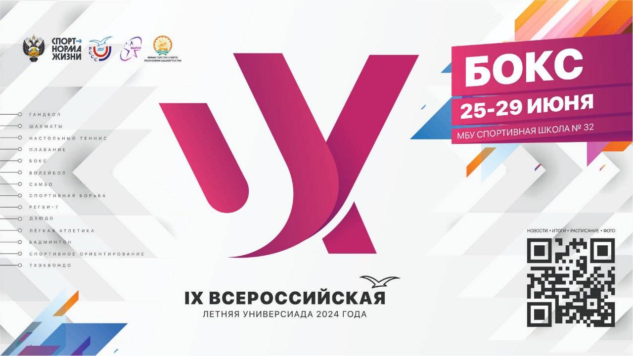 5 день . ФИНАЛЫ Чемпионат УФО 2024 , Челябинск 🥊