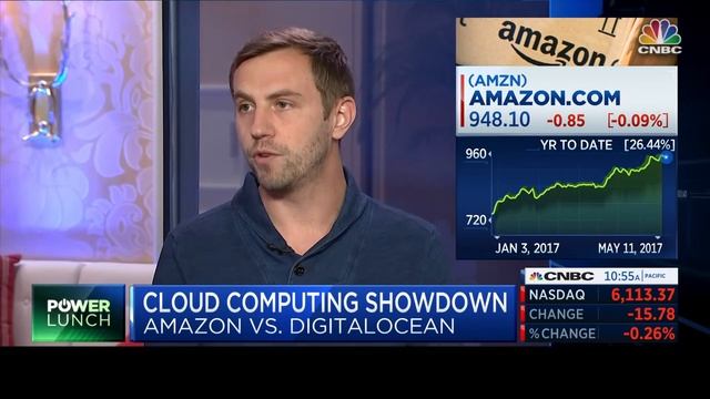 DigitalOcean's CEO Ben Uretsky on CNBC Power Lunch