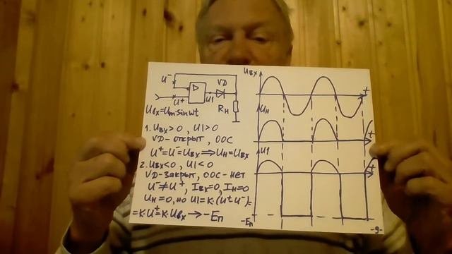 Электроника. Лекция 12. Преобразователи напряжения