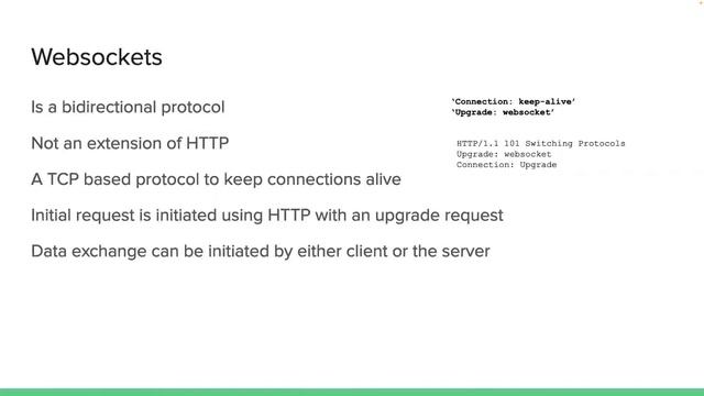 Websocket - Is it still useful?