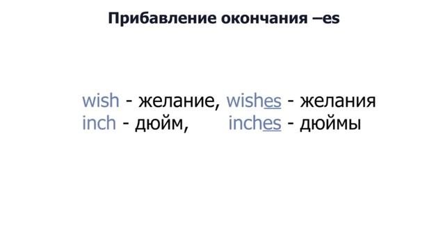 Множественные существительные Plural Nouns Упражнение 1
