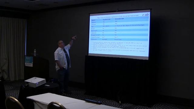 9 ELC-2018 EALE Images YP - Tim Orling