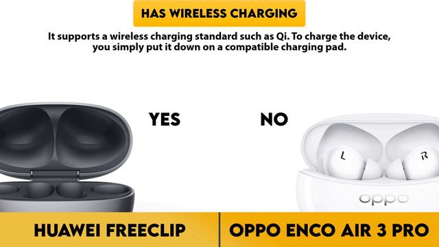 Huawei FreeClip Vs Oppo Enco Air 3 Pro Comparison
