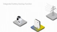 The new SMA hybrid inverter Sunny Tripower Smart Energy