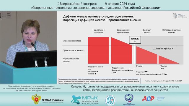 Железодефицитная анемия у пациентов с ЗНО.  Обухова О. А.