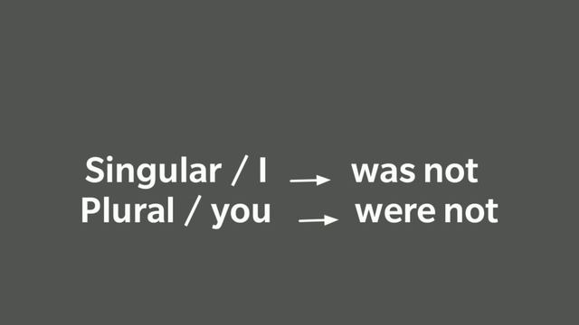 English For All ,Part 22/Past Continuous Tense/Negative/English Grammar/Tenses/Spoken English/Easy
