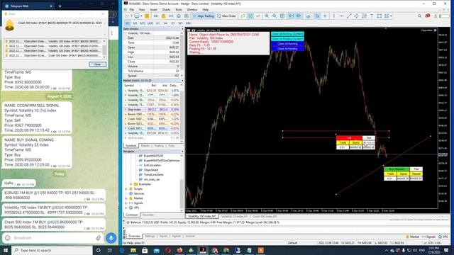How to automate Your Telegram signals channel / group using object alert. send signals automatic