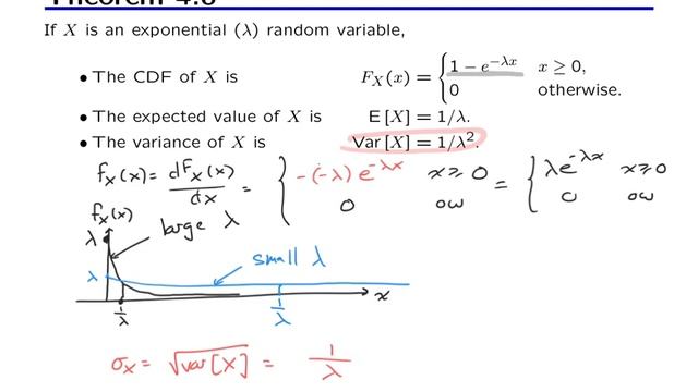 Lecture 14 Part 1