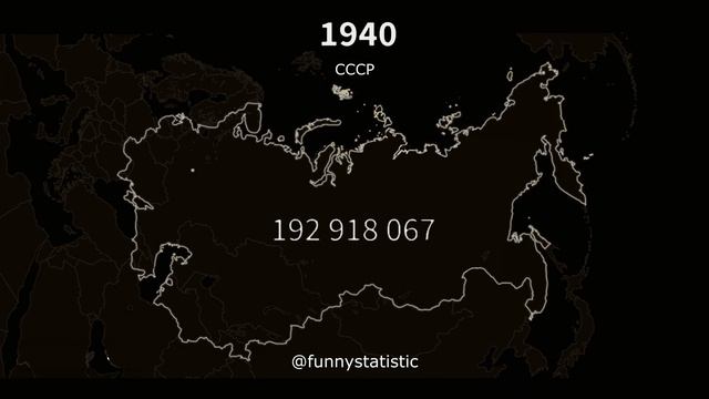 Границы России и численность населения 1858-2021 (Российская империя | СССР | Российская Федерация)