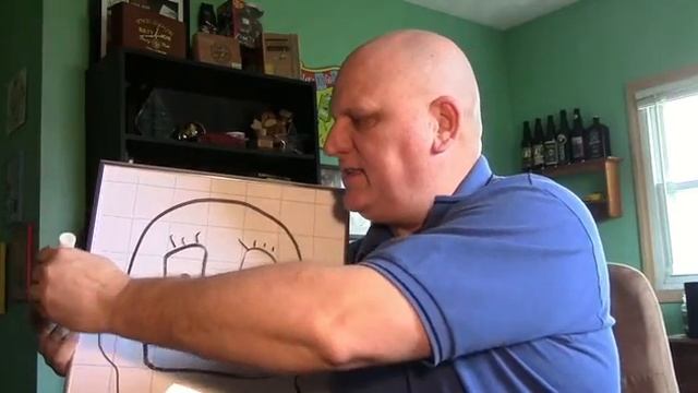 Axtell Drawing Board 2 Review