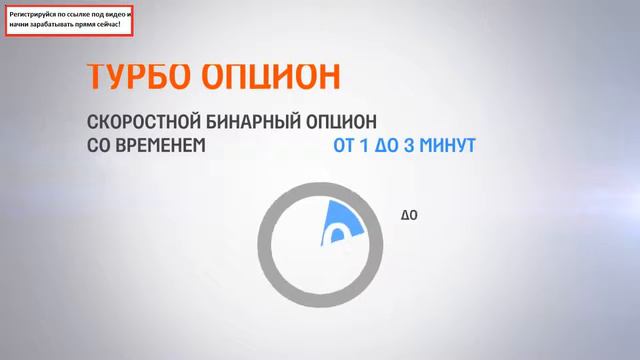 демо счет на бинарных опционах