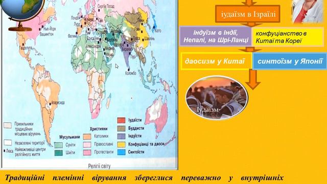 Країни Азії. 2 частина