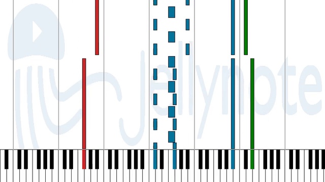 Hometown Glory - Adele нотыSheet Music