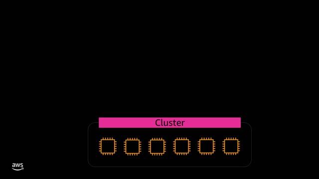 How AWS container orchestration engines work