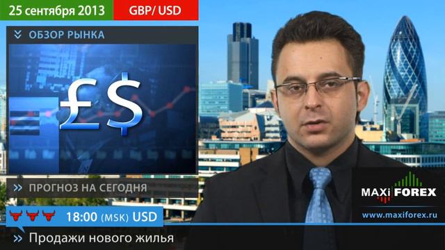 25.09.13 - Прогноз курсов валют. Евро, Доллар, Фунт. MaxiForex