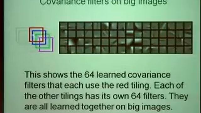 Deep Learning for Images, Soundwaves, and Character Strings