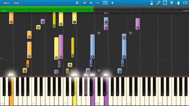Blues Brothers - Sweet Home Chicago - Piano Tutorial - Synthesia Cover