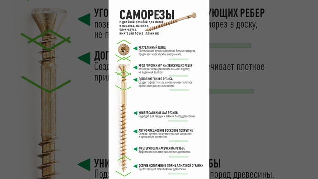 Саморезы Гвоздэк для внутренней отделки/ Саморезы с двойной резьбой/ Саморезы DIY / #строительство