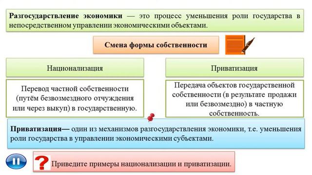собственность и доходы
