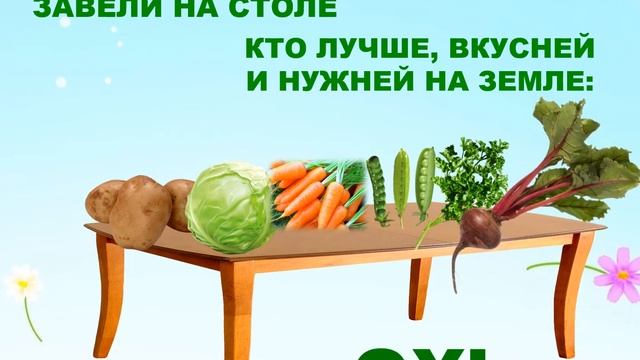 Автоматизация звука "Р"