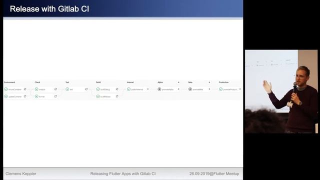 Clemens Keppler: Flutter pipeline on GitLab (Lightning talk)