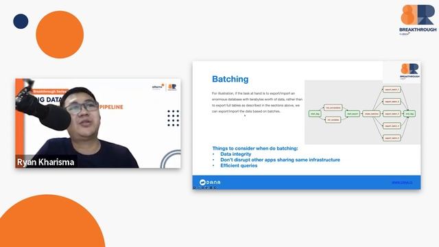 Big Data: Developing A Big Data Pipeline With Apache Airflow By Ryan Kharisma
